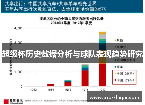 超级杯历史数据分析与球队表现趋势研究 超级杯历史数据分析与球队表现趋势研究