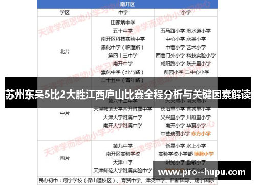 苏州东吴5比2大胜江西庐山比赛全程分析与关键因素解读