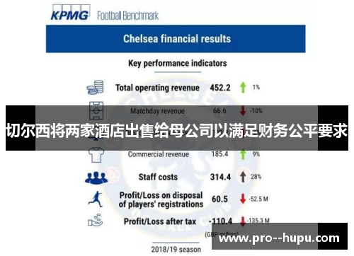 切尔西将两家酒店出售给母公司以满足财务公平要求