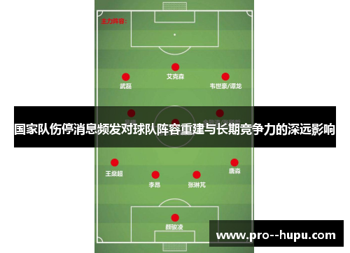 国家队伤停消息频发对球队阵容重建与长期竞争力的深远影响 国家队伤停消息频发对球队阵容重建与长期竞争力的深远影响