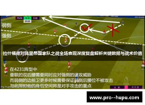 拉什福德对阵里昂国家队之战全场表现深度复盘解析关键数据与战术价值 拉什福德对阵里昂国家队之战全场表现深度复盘解析关键数据与战术价值