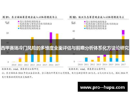 西甲赛场冷门风险的多维度全面评估与前瞻分析体系化方法论研究