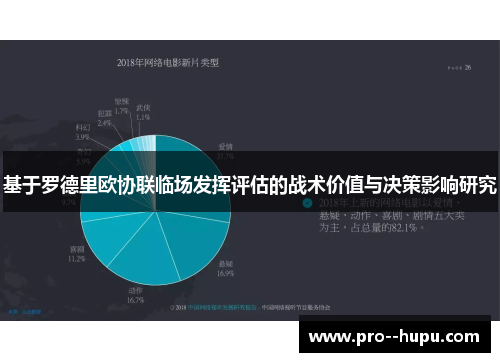 基于罗德里欧协联临场发挥评估的战术价值与决策影响研究