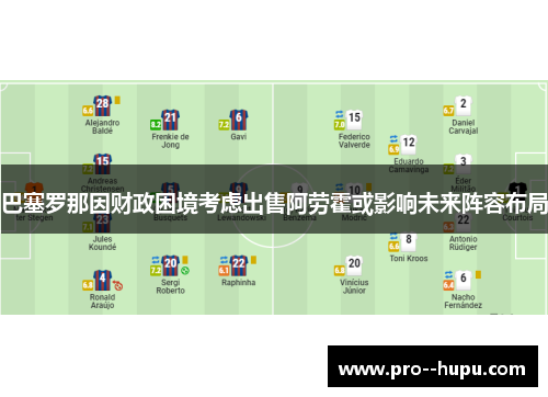 巴塞罗那因财政困境考虑出售阿劳霍或影响未来阵容布局